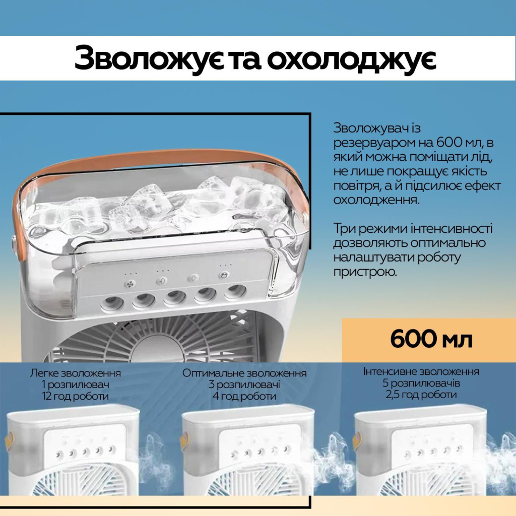 Вентилятор XoKo Mini Cooling Fan F1000 (XK-MC-F1000)