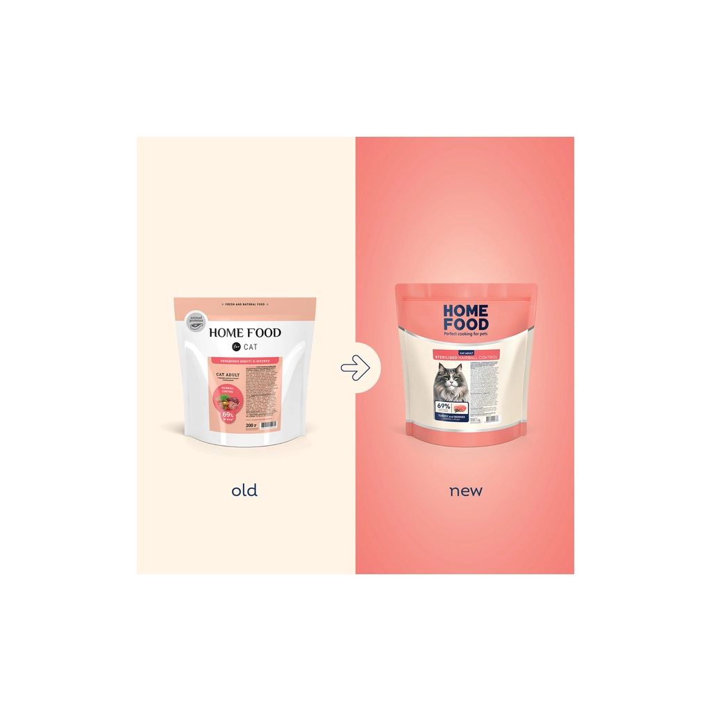 Сухий корм для кішок Home Food Hairball control For sterilised з індичкою та ягодами 200 г (4820290090101)