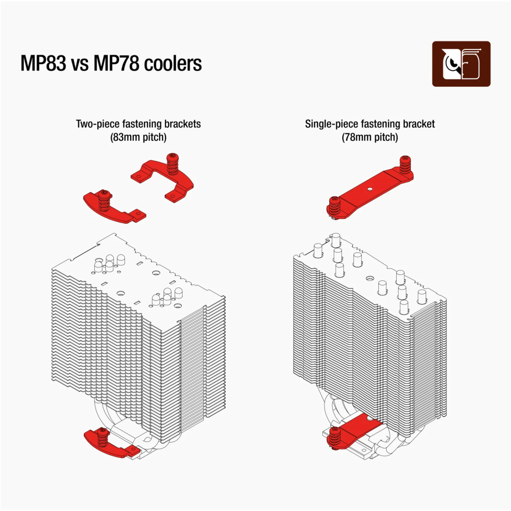 Установчий комплект Noctua SBDL-040