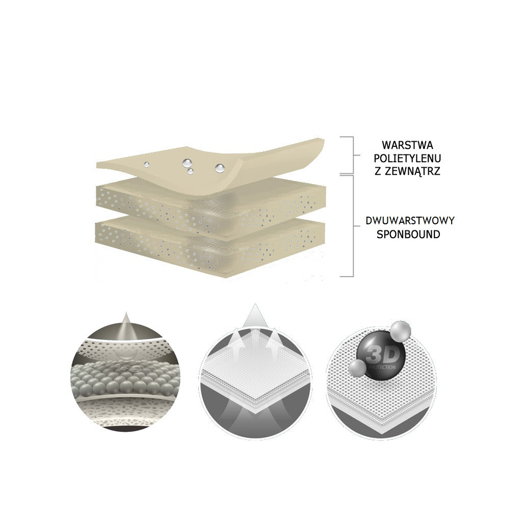 Тент автомобільний Kegel-Blazusiak "Optimal Garage" L SUV/off Road (5-4330-241-2092)