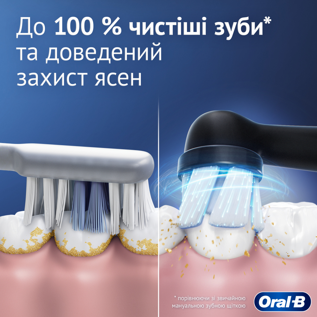 Електрична зубна щітка Oral-B iO2 Series Night Black + Travel Case