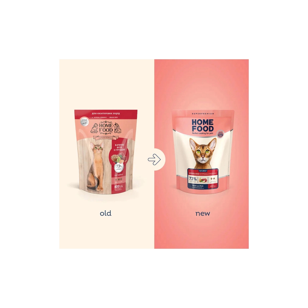 Сухий корм для кішок Home Food Grain-free hypoallergenic Suitable for exotic breeds з качкою та грушею 400 г (4820235020156)