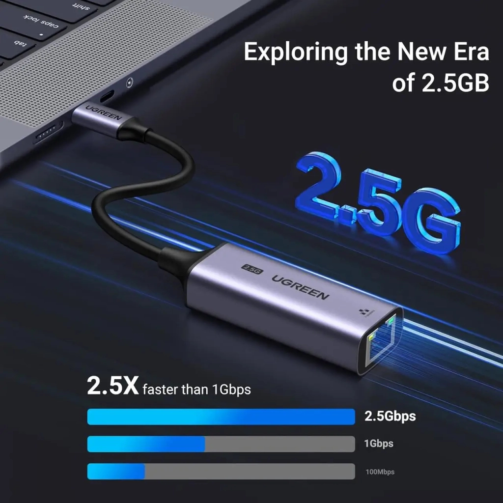 Перехідник USB-C to RJ45 Ethernet 2500Mbps Ugreen (25052)