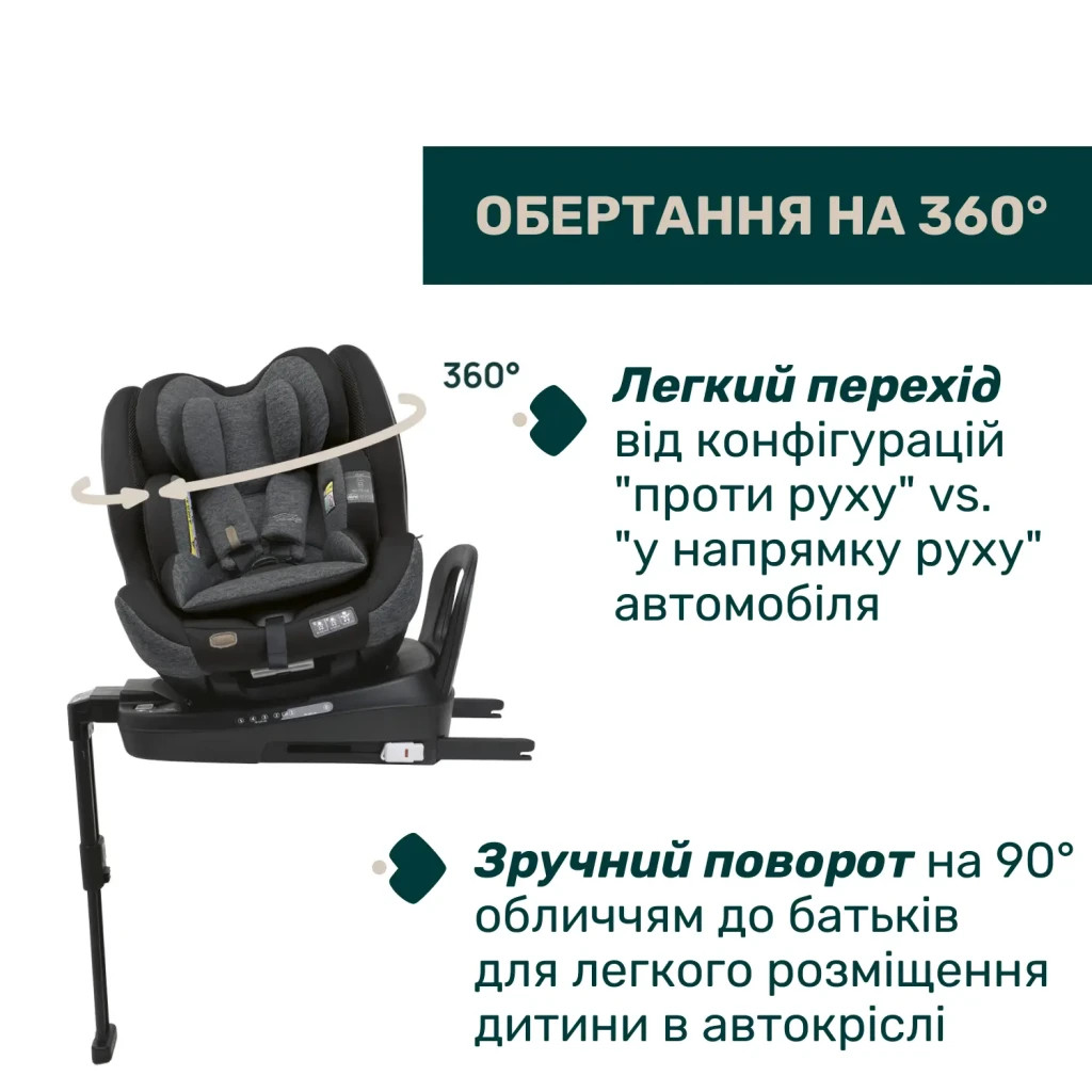 Автокрісло Chicco Seat3Fit Air i-Size black/grey (8058664173495) (79879.16)