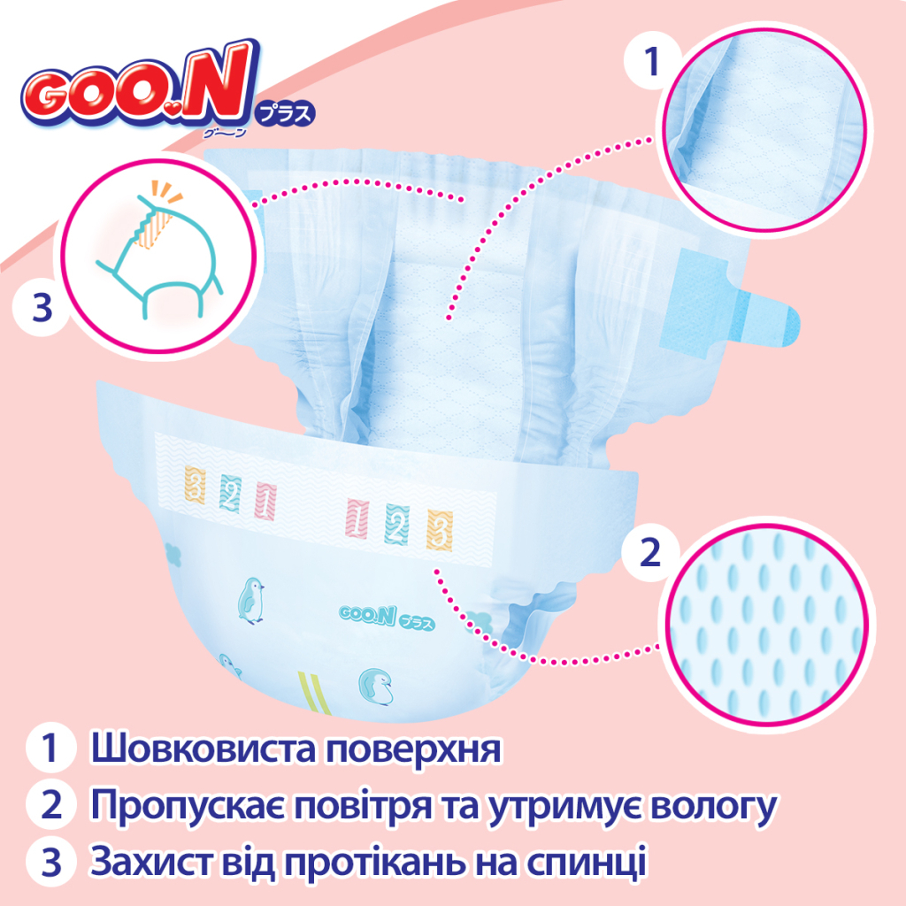 Підгузки GOO.N Plus 4-8 кг Розмір S, на ліпучках 62 шт (21001496)