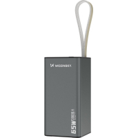 Батарея універсальна Wozinsky 30000mAh, K65+ 65W 30000mAh 2*USB-C, USB-A (5907769364457)