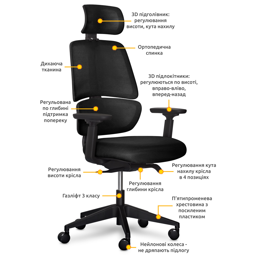 Офісне крісло Mealux Leo Air Plus Black (Y-546 KB)