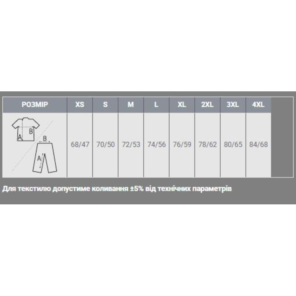 Лонгслів Sol's Imperial LSL men сірий меланж M (02074350M)