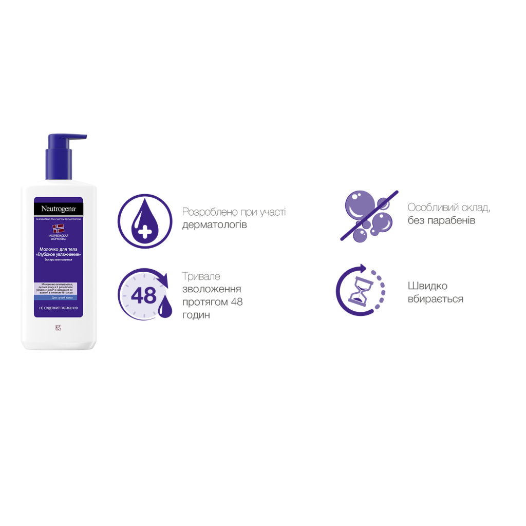 Лосьйон для тіла Neutrogena Норвезька формула Глибоке зволоження для сухої шкіри 250 мл (3574661190709/3574660514520/3574661759869)