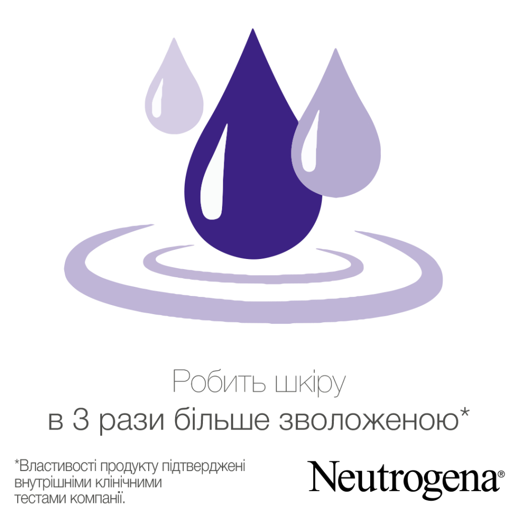 Лосьйон для тіла Neutrogena Норвезька формула Глибоке зволоження для сухої шкіри 250 мл (3574661190709/3574660514520/3574661759869)