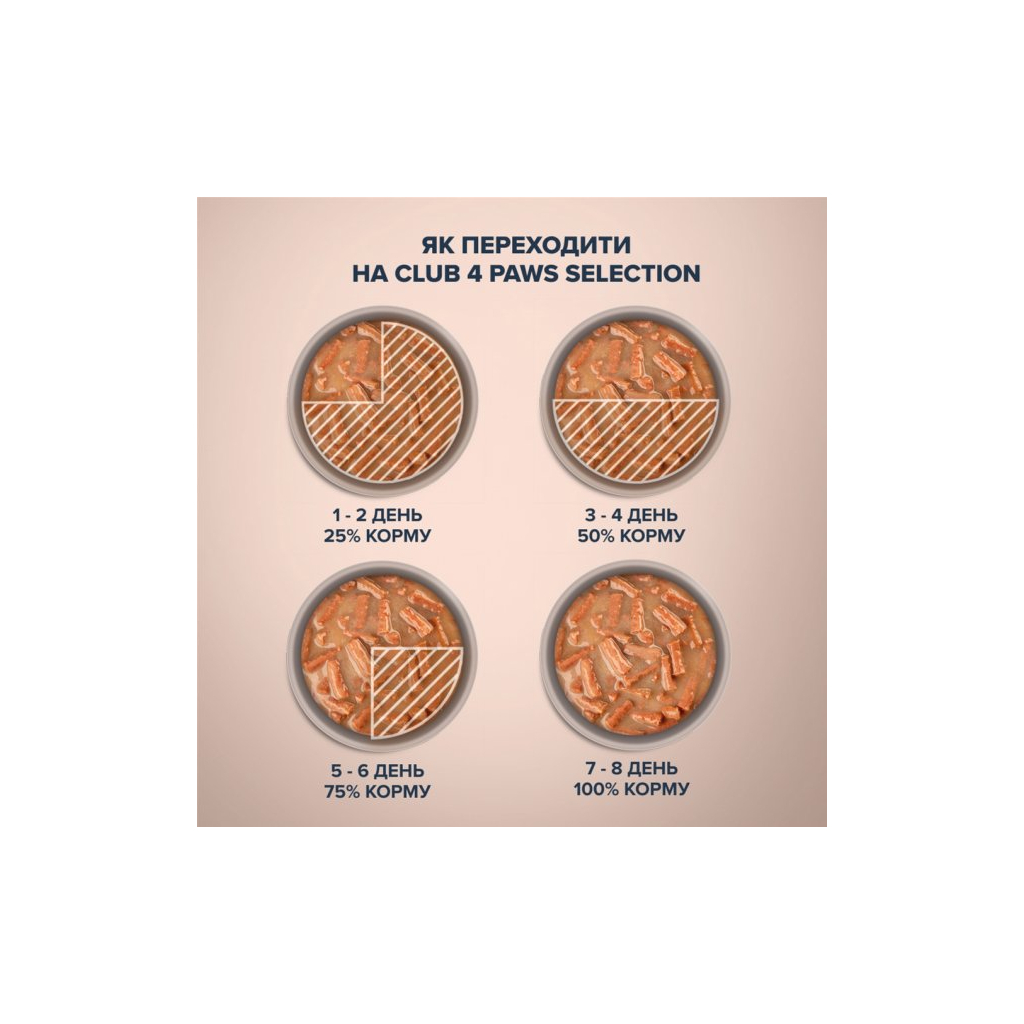 Вологий корм для кішок Club 4 Paws Selection Плюс Смужки з індичкою в крем супі з моркви 85 г (4820215368070)