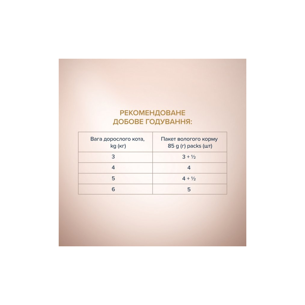 Вологий корм для кішок Club 4 Paws Selection Плюс Смужки з індичкою в крем супі з моркви 85 г (4820215368070)