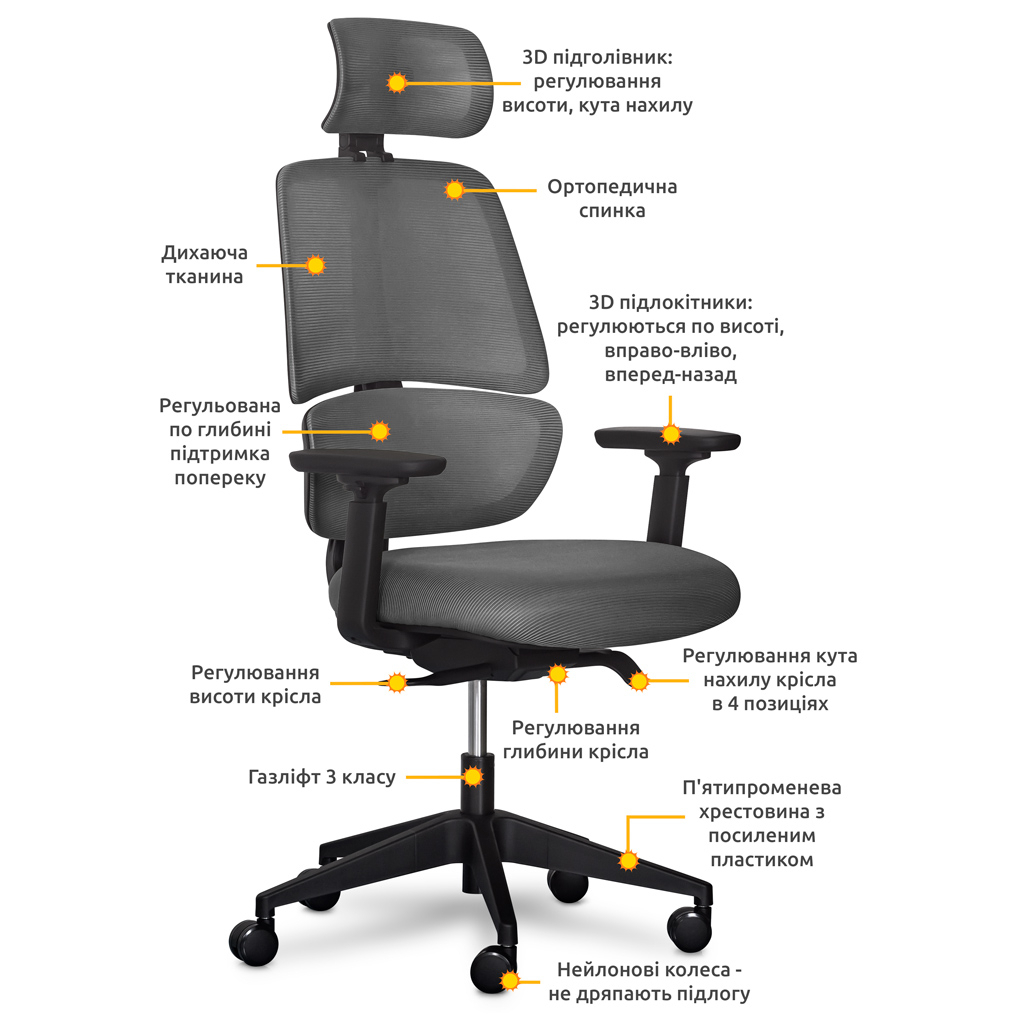 Офісне крісло Mealux Leo Air Plus Dark Grey (Y-546 KBG)