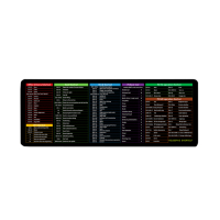 Килимок для мишки Voltronic Shortcut keys-3 (ESK3-300-700)