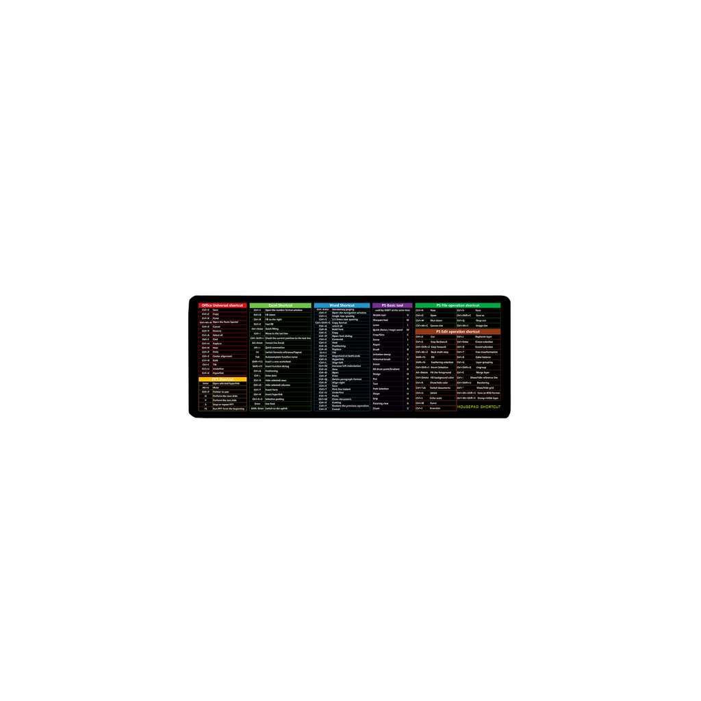Килимок для мишки Voltronic Shortcut keys-3 (ESK3-300-700)