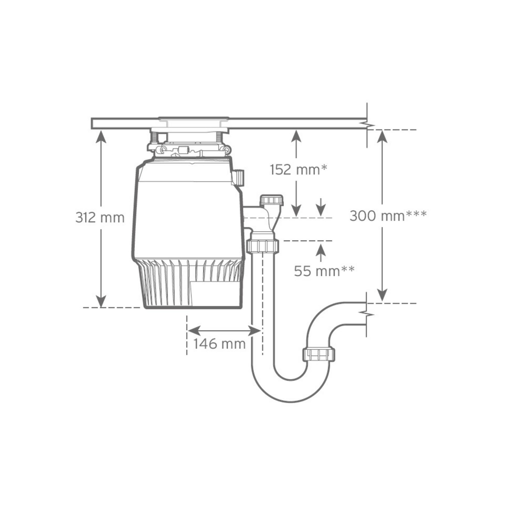 Подрібнювач харчових відходів In-Sink-Erator Evolution Plus 750