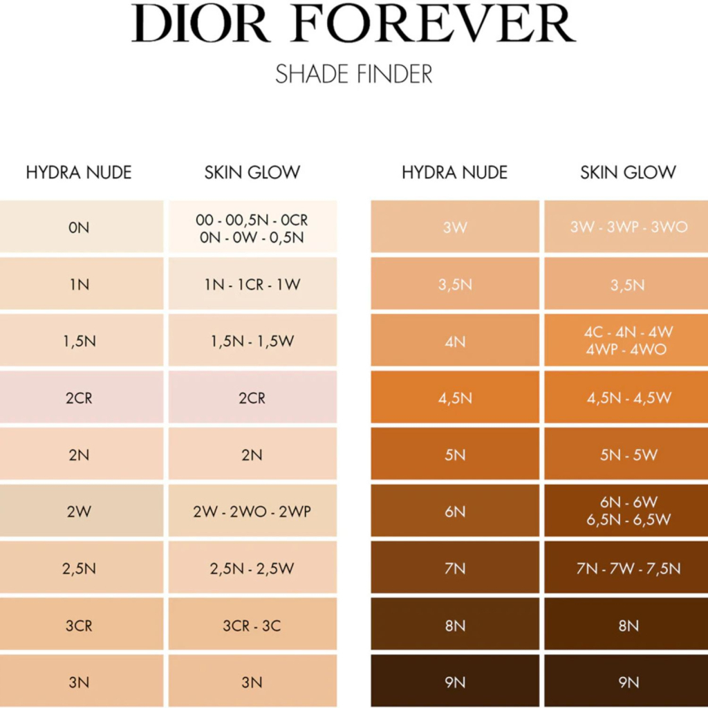 Тональна основа Dior Forever Hydra Nude 2N Neutral (3348901698542)