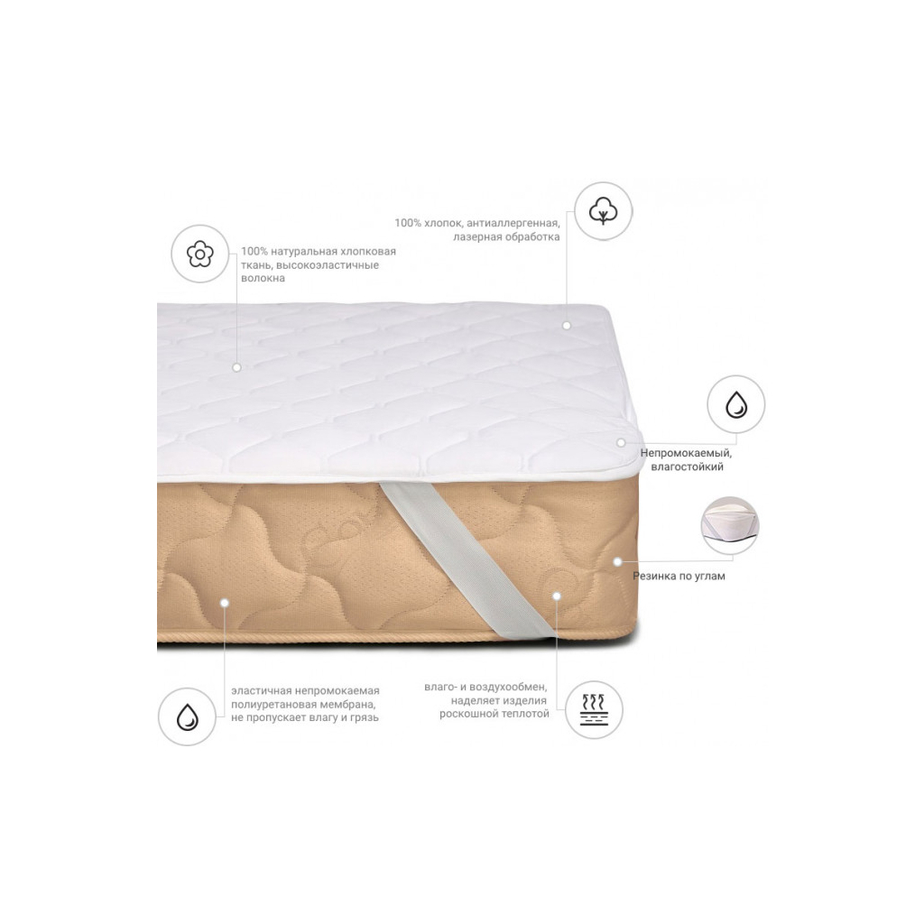 Наматрацник MirSon 953 Natural Line Стандарт Eco 100x200 см (2200000836298) Наматрацник MirSon 953 Natural Line Стандарт Eco 100x200 см (2200000836298)