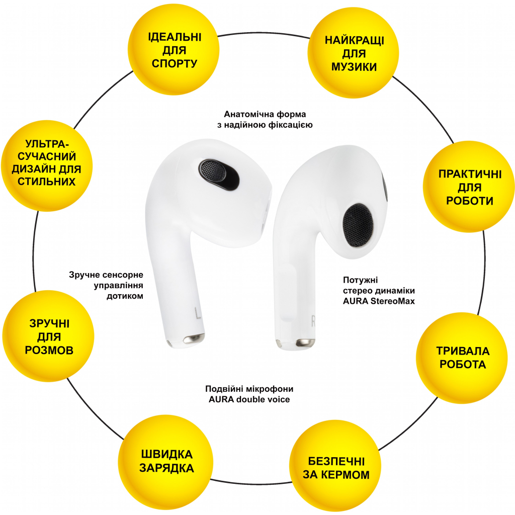 Навушники AURA 3 White (TWSA3W) Навушники AURA 3 White (TWSA3W)