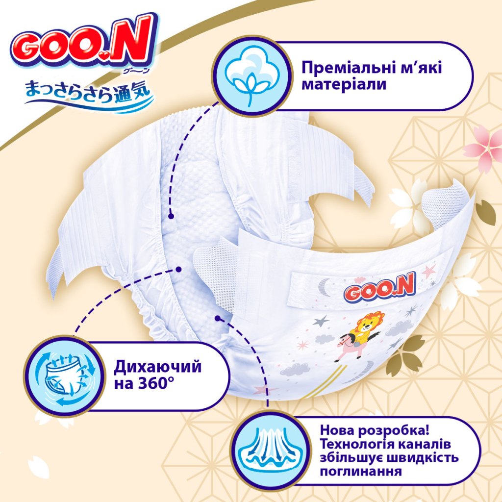 Підгузки GOO.N Premium Soft 3-6 кг Розмір 2 S на липучках 70 шт (F1010101-153)