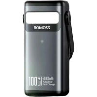 Батарея універсальна Romoss 60000mAh PMT60 100W Black (PMT60-1D2-2133H / 1076308)
