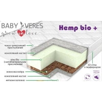 Mattress Veres Hemp Bio+ Aloe vera 190 x 80 x 14 cm (52.33.03)