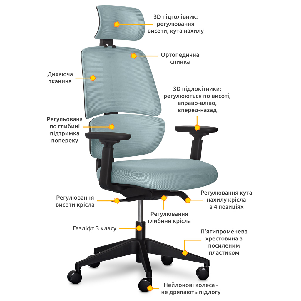 Офісне крісло Mealux Leo Air Plus Grey / Blue (Y-546 KBGL)