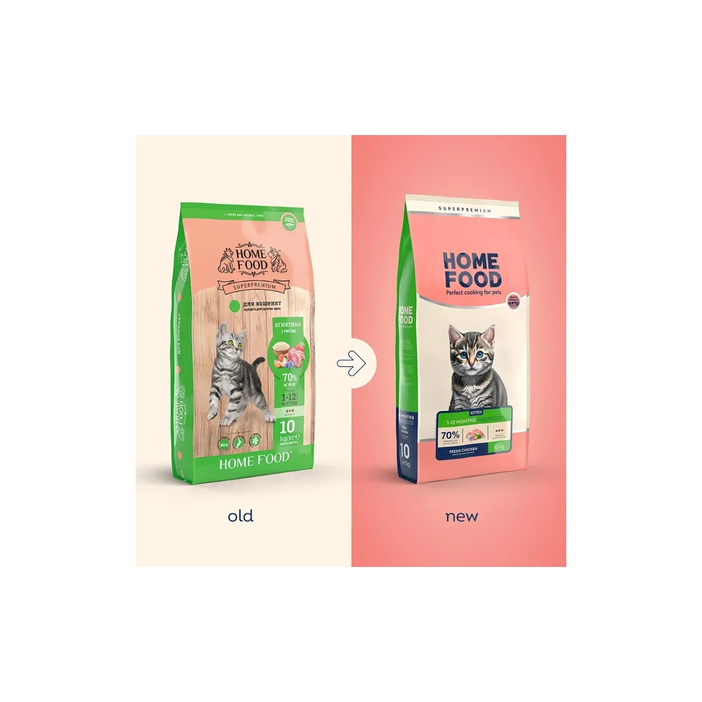 Сухий корм для кішок Home Food KITTEN Fresh Chicken 400 г (4820290090040)