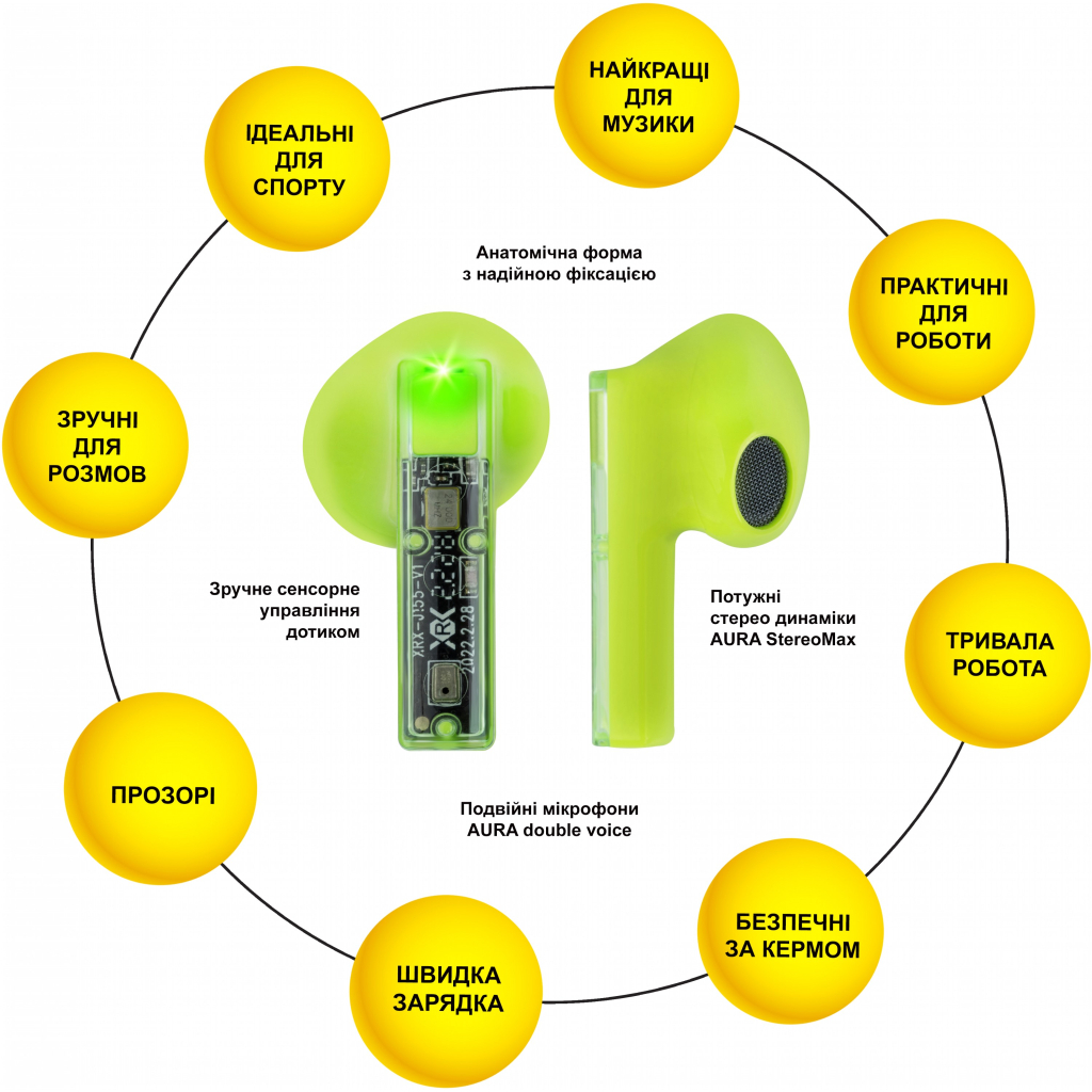 Навушники AURA 6 Green (TWSA6G) Навушники AURA 6 Green (TWSA6G)