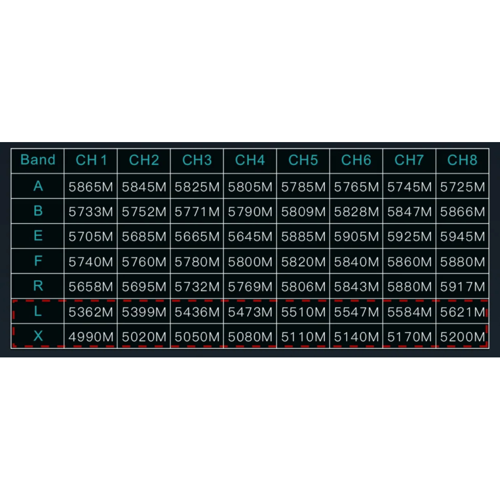 Монітор FPV Skyzone M5 DVR 5.8GHz 56CH L,X Band (M5F)