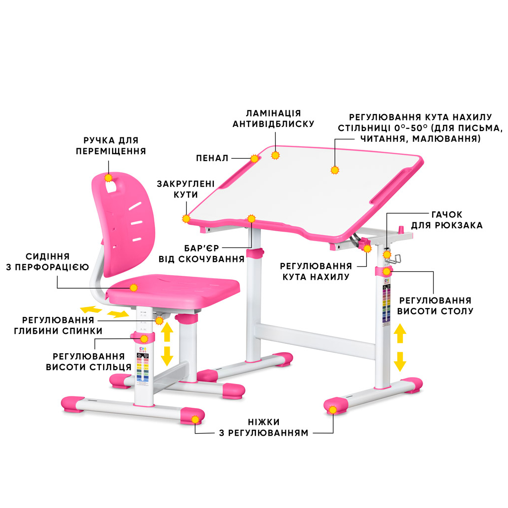 Парта зі стільцем Evo-kids Pink (Evo-07 Ergo PN)