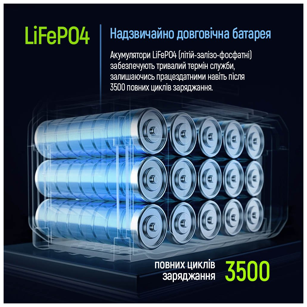 Зарядна станція ColorWay 2400W, 2048Wh (CW-PR-2K2W-01)