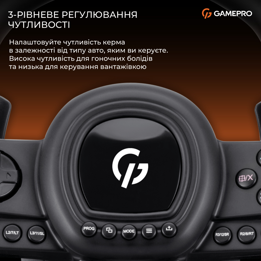 Кермо GamePro RW038PM з педалями та коробкою передач PC/XBOX360/XBOXONE/SWITCH/PS3/PS4 (RW038PM)