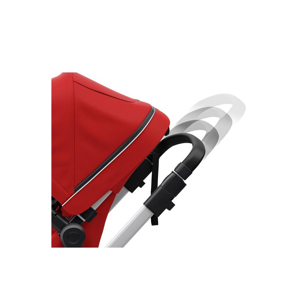 Коляска Thule Sleek Energy Red (TH11000004)