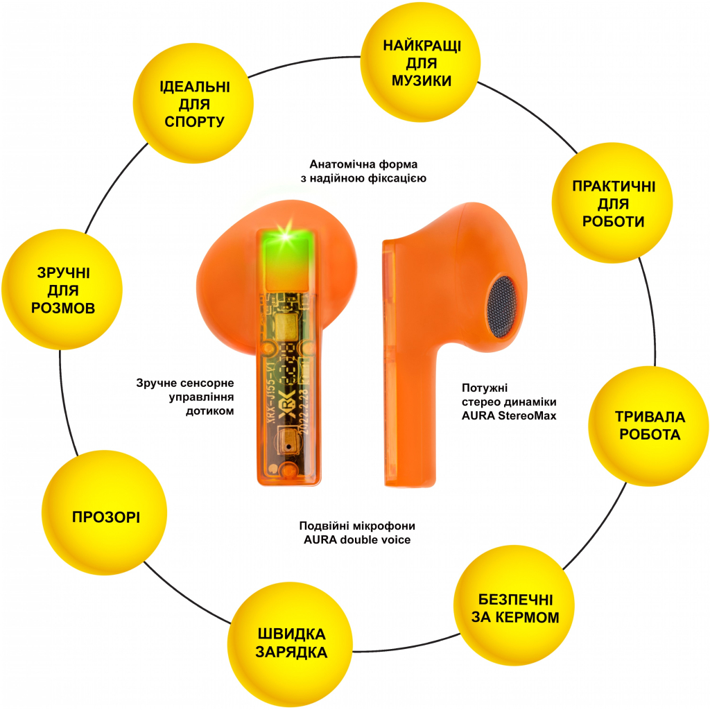 Навушники AURA 6 Orange (TWSA6O) Навушники AURA 6 Orange (TWSA6O)