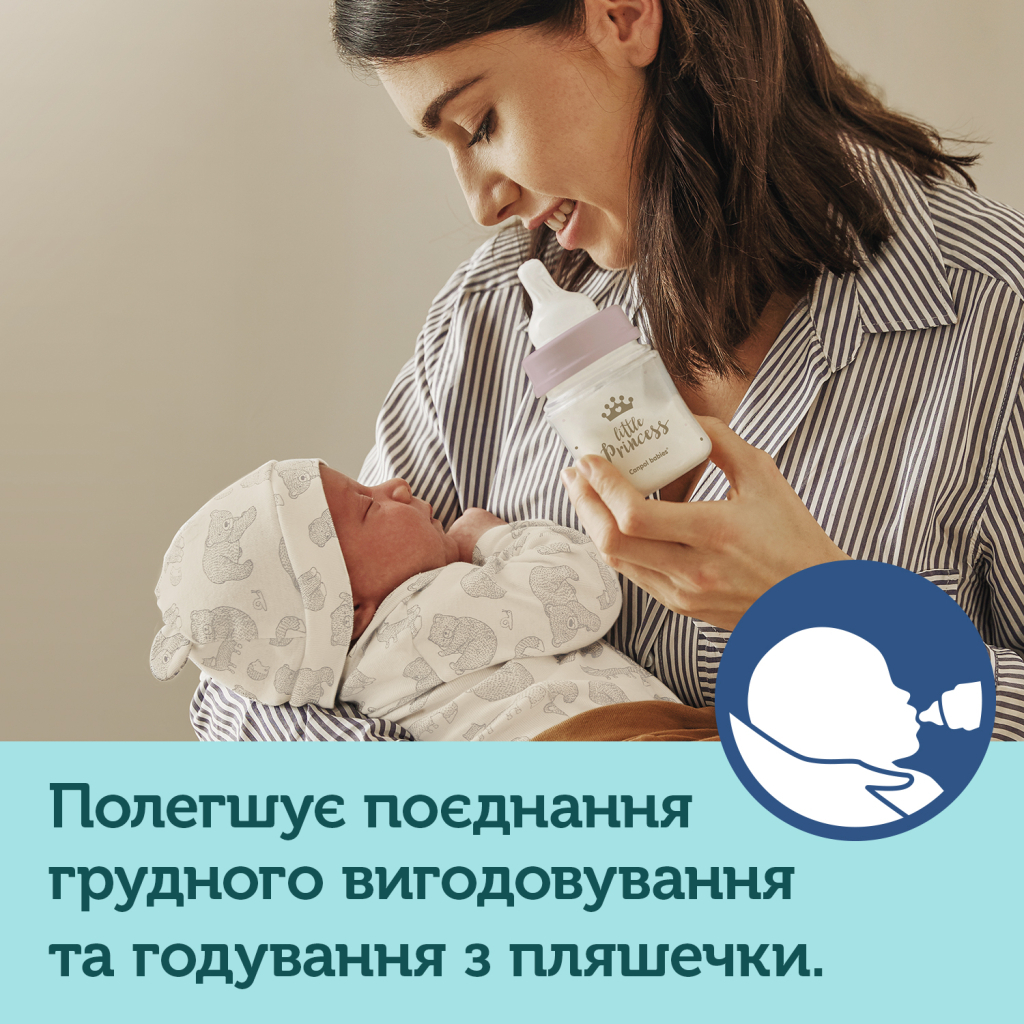 Набір для годування новонароджених Canpol babies Royal Baby GIRL (0294)