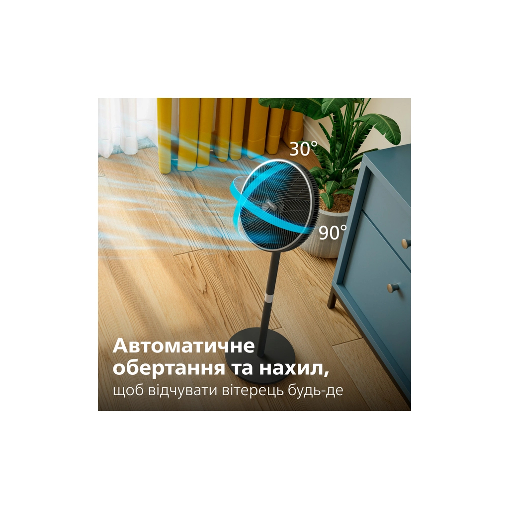 Вентилятор Philips CX3550/01