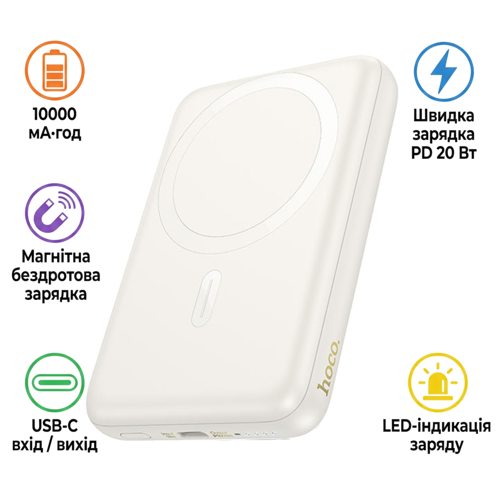 Повербанк HOCO 10000mAh Grace PD/20W Magnetic White (J141 / 714985)