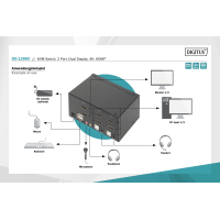 Комутатор KVM Digitus DS-12860