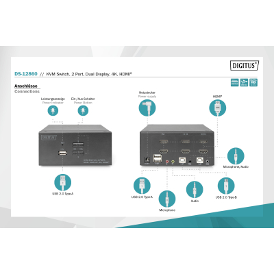 Комутатор KVM Digitus DS-12860